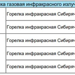 Уважаемые покупатели , в связи с нестабильным состоянием на рынке просим Вас уточнять наличие и цену товара. Благодарим за понимание!