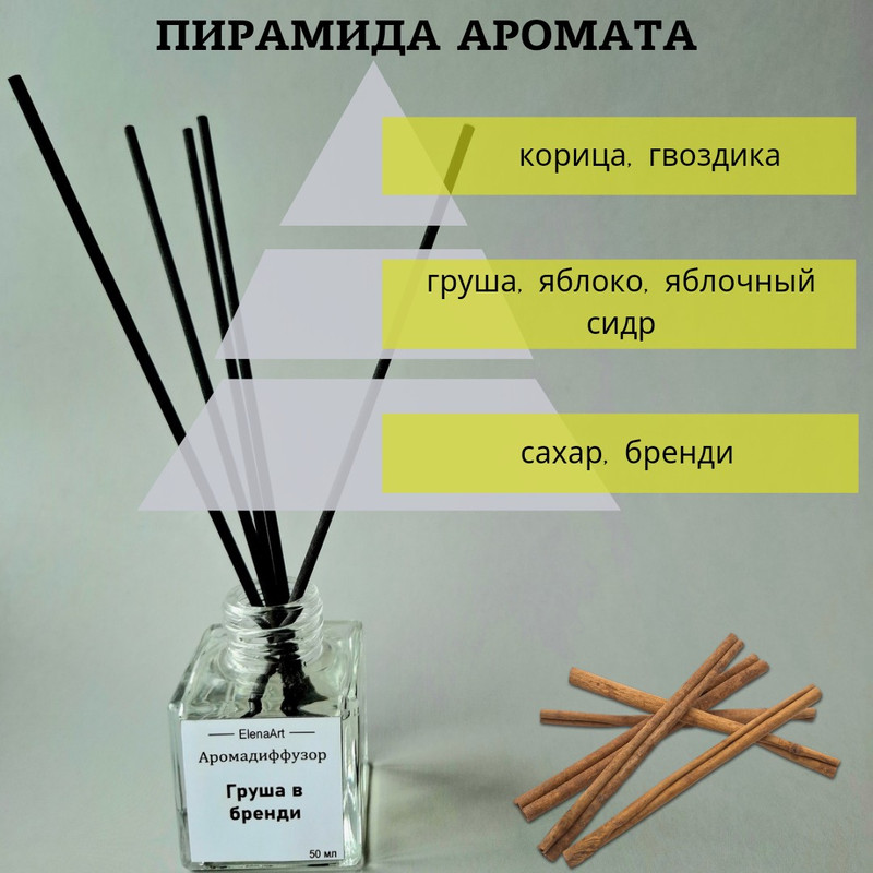 Ароматический диффузор 50 мл для дома, офиса, салона