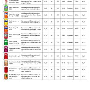 Dr Pepper 0,33 (Польша)
Сoca-Cola, Fanta, Sprite, Fuze Tea 0,33 (Германия)
Цена с НДС 
Продажа со склада в Санкт-Петербурге