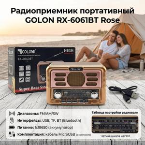 Радиоприёмник портативный GOLON RX-6061BT Rose 📻

FM/AM/SW Bluetooth USB / TF (microSD) Аккумулятор 18650 Зарядка: MicroUSB
Компактный портативный радиоприёмник с поддержкой радио и музыки с разных носителей. Удобен для дома, дачи и поездок — всегда остаётся на связи с любимыми станциями и треками.