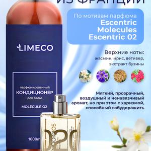 Парфюмированный кондиционер