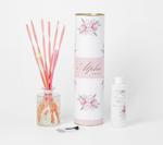 Ароматы для дома. Диффузоры