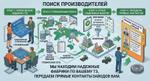 Поиск Производителей