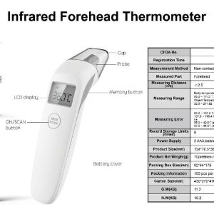 Бесконтактный термометр новая модель