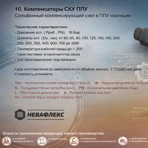 Невафлекс - СКУ ППУ