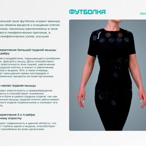 Ортопедическая футболка в тайсами