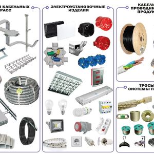 Оптовая продажа светодиодных систем, кабельной продукции и электротехнического оборудования.
Сайт www.tenvolt.ru