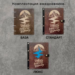 &#34;Базовая комплектация&#34;
Стоимость 2 490 Руб

 &#34;Стандартная комплектация&#34; 
Стоимость 2990 Руб

 &#34;Люкс комплектация&#34; 
Стоимость 3990 Руб