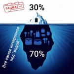 Смартфон — это основа, но именно аксессуары делают продажу по-настоящему выгодной.