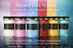 Ароматизатор / гелевый диффузор Natural Care System (PRIVATE LABEL) Gel Diffuser 2 in 1 NCS-001