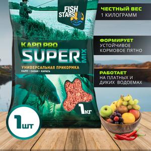 Прикормка карп