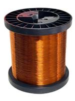 Провода обмоточные