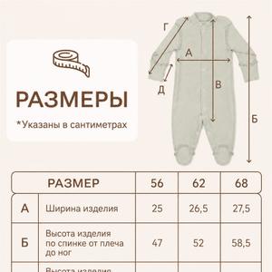 Размерная сетка слипов для новорождённых. Доступные размеры: 56, 62 и 68. Для подбора размерного распределения напишите нам.