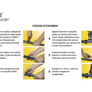 Способ установки фитингов. 