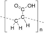 Полиакриловая кислота CAS: 9003-01-4
