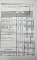 Рукоятки для топоров, молотков, плоскореза Фокина