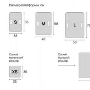 Стандартные размеры тележек. И также изготовление по индивидуальным размерам.