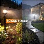 Миф о 50 000 часах: почему ваш светодиодный светильник тускнеет быстрее, чем обещали