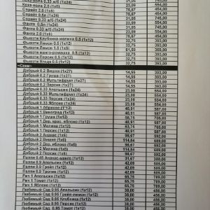 По всем вопросам звоните! 