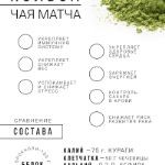 КОФЕ VS ЧАЙ МАТЧА