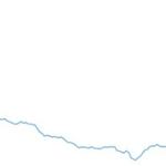 Итоги цен на ЛПВД (линейный полиэтилен высокого давления) в Ноябре 2025