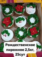 Кондитерские изделия