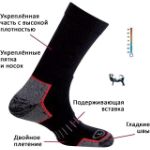 Термоноски - что это?