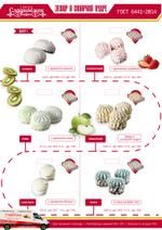 Зефир Город Сладкоежек