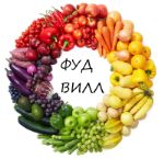 ФУДВИЛЛ — оптовая продажа фруктов и овощей