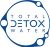 вода питьевая Total Detox Water