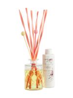 арома продукция для дома и бизнеса