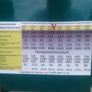 ЛИНЕЙКА ПРОДУКЦИИ,ПОКАЗАТЕЛИ Зернодробилок ЗИМ