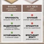 Почему мы используем фанеру?