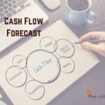 Cash Flow Forecasting: See Into the Financial Future of Your Business