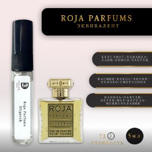 Нишевые ароматы спрей 5мл. Производство. бренд Doni Perfume. Все оттенки оригинальных букетов ТОЧНЫЕ АНАЛОГИ!!!
СТОЙКОСТЬ 72 ЧАСА
Мы создаем сертифицированные ароматы, воплощая дух любви к качественным запахам.
Наши продукты основаны на точности аромата и высокой стойкости
Разнообразие наших ароматов включает в себя лучшие творения мировых брендов, таких как Chanel, Dior, Versace, a также селективных мастеров, например, Sospiro, Byredo, Tom Ford, и многие другие бренды.