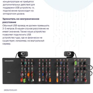 USB по сети