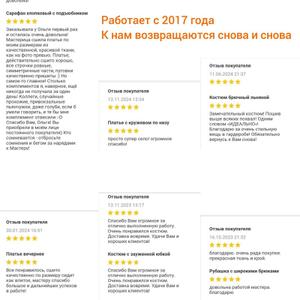 Отзывы Buravova brand