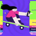 Анализ рынка энергетиков 2025 год и прогноз на 2026