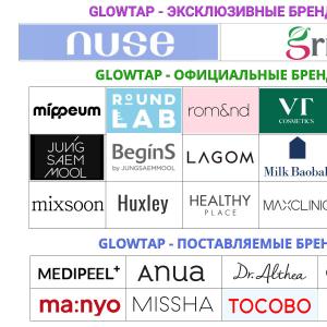 Наши бренды
