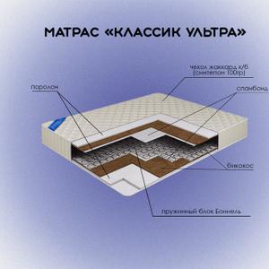 Матрас Классик Ультра на пружинном блоке Боннель, наполнение - поролон, кокосовая койра