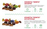 Конфеты глазированные BonBons Bonita