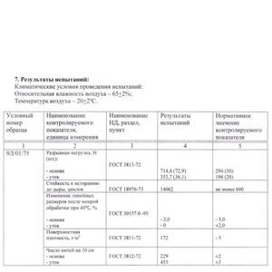 подтверждение результатов испытаний