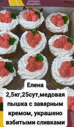 Кондитерские изделия