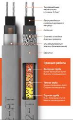 Кабель нагревательный саморегулирующийся 17КСТМ2-Т 17КСТМ2-Т