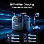 Продаю новую портативную электростанцию ​​BLUETTI Elite 200V2 2600W 2073Wh для резервного питания в автодоме/доме.