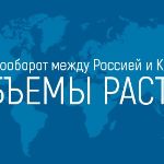 Товарооборот между Россией и Китаем достиг 116,87 млрд долларов