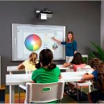 Что такое интерактивное оборудование в школе?