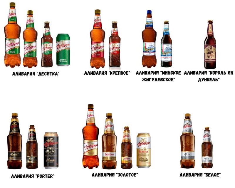 Купить Белорусское Пиво Оптом