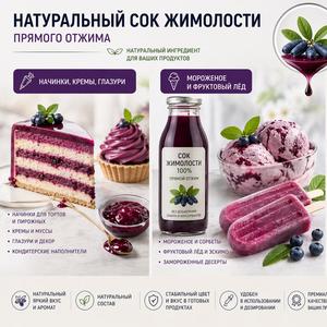 Применение сока жимолости - кондитерская и пищевая промышленность