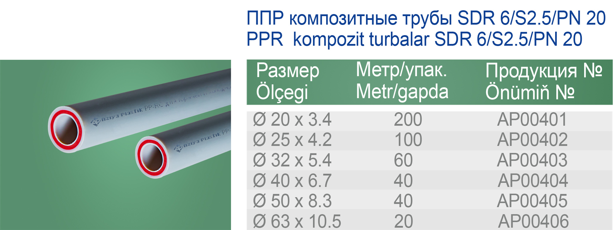 Полипропиленовая композитная труба АП PP-R pipe Ø63x10.5 SDR6/S2.5/PN20 .